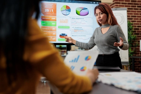 Product Page Optimization